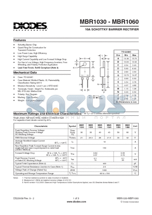 MBR1040 datasheet - 10A SCHOTTKY BARRIER RECTIFIER