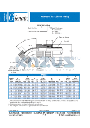 M24758-3-16-A datasheet - Conduit Fitting