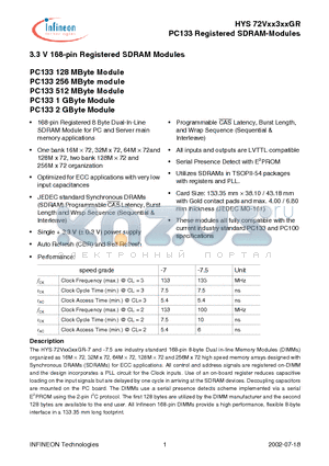 HYS72V16300GR-75-E datasheet - PC133 Registered SDRAM-Modules