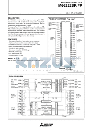 M66222SP datasheet - 128 x 8-BIT x 2 MAIL-BOX