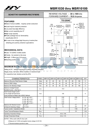 MBR1080 datasheet - SCHOTTKY BARRIER RECTIFIERS