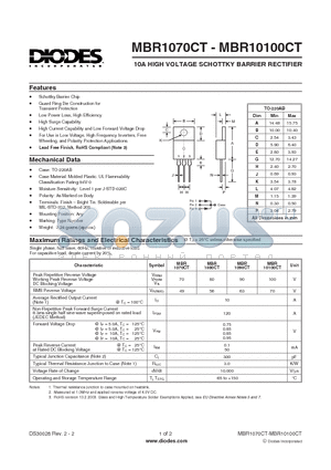 MBR1080CT datasheet - 10A HIGH VOLTAGE SCHOTTKY BARRIER RECTIFIER