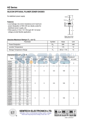 HZ18-3 datasheet - SILICON EPITAXIAL PLANER ZENER DIODES