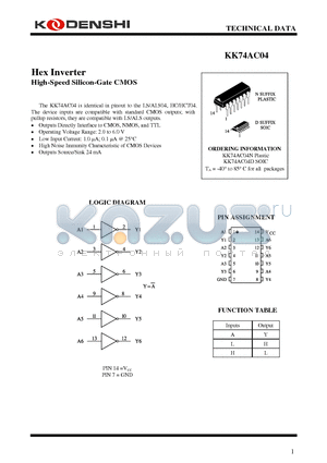 KK74AC04 datasheet - Hex Inverter High-Speed Silicon-Gate CMOS