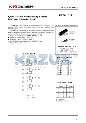KK74AC125D datasheet - Quad 3-State Noninverting Buffers High-Speed Silicon-Gate CMOS