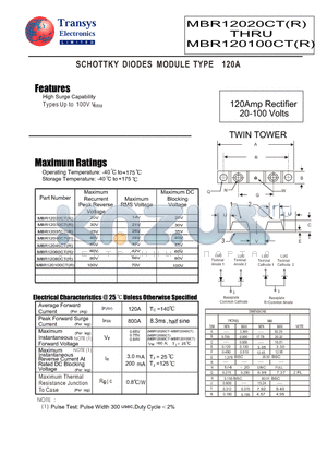 MBR12020CT datasheet - SCHOTTKY DIODES MODULE TYPE 120A