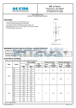 HZ2A1 datasheet - Silicon Planar Zener Diode for Stabilized Power Supply