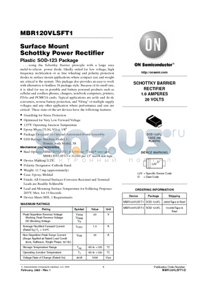 MBR120VLSFT1 datasheet - Surface Mount Schottky Power Rectifier