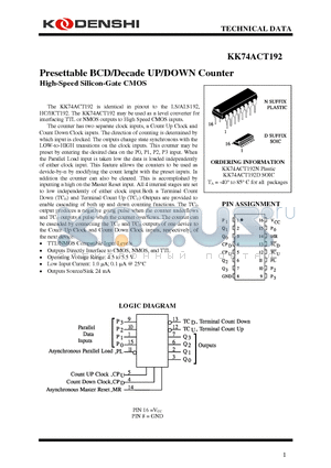 KK74ACT192N datasheet - Presettable BCD/Decade UP/DOWN Counter High-Speed Silicon-Gate CMOS