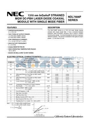NDL7408PKC datasheet - 1310 nm InGaAsP STRAINED MQW DC-PBH LASER DIODE COAXIAL MODULE WITH SINGLE MODE FIBER