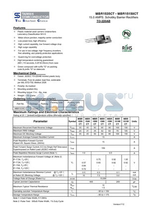 MBR15150CT datasheet - 15.0 AMPS. Schottky Barrier Rectifiers High surge capability