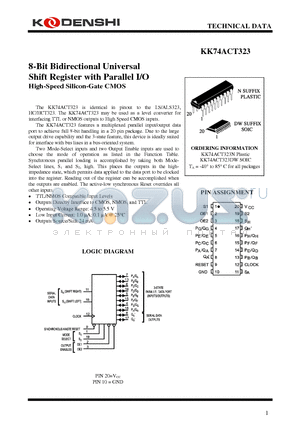 KK74ACT323N datasheet - 8-Bit Bidirectional Universal Shift Register with Parallel I/O High-Speed Silicon-Gate CMOS
