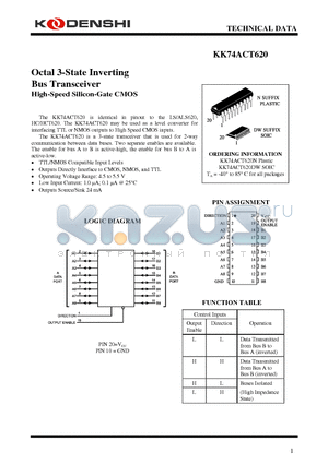 KK74ACT620N datasheet - Octal 3-State Inverting Bus Transceiver High-Speed Silicon-Gate CMOS