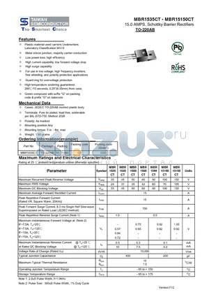 MBR1535CT datasheet - 15.0 AMPS. Schottky Barrier Rectifiers High surge capability