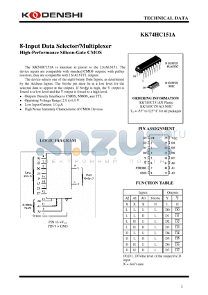 KK74HC151A datasheet - 8-Input Data Selector/Multiplexer High-Performance Silicon-Gate CMOS
