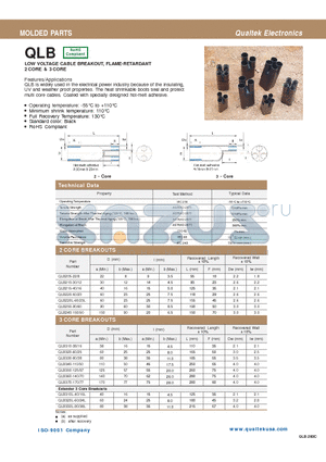 QLB240-150/90 datasheet - MOLDED PARTS