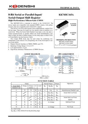 KK74HC165A datasheet - 8-Bit Serial or Parallel-Input/ Serial-Output Shift Register High-Performance Silicon-Gate CMOS