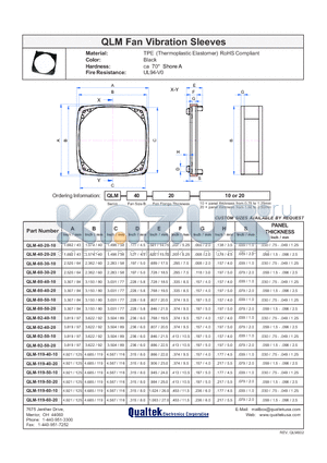 QLM-119-50-10 datasheet - QLM Fan Vibration Sleeves