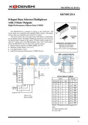 KK74HC251A datasheet - 8-Input Data Selector/Multiplexer with 3-State Outputs High-Performance Silicon-Gate CMOS