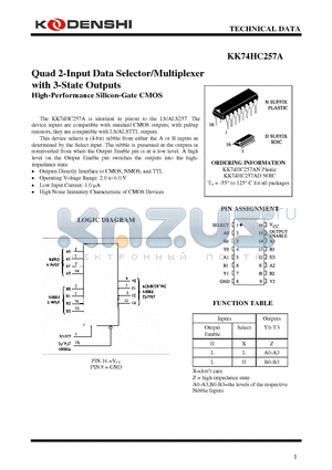 KK74HC257AD datasheet - Quad 2-Input Data Selector/Multiplexer with 3-State Outputs High-Performance Silicon-Gate CMOS