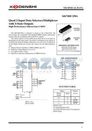 KK74HC258A datasheet - Quad 2-Input Data Selectors/Multiplexer with 3-State Outputs