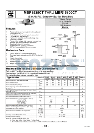 MBR1560CT datasheet - 15.0 AMPS. Schottky Barrier Rectifiers