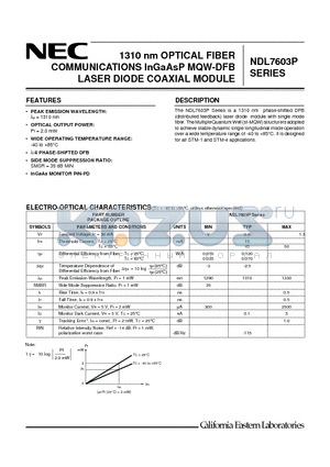 NDL7603P1 datasheet - 1310 nm OPTICAL FIBER COMMUNICATIONS InGaAsP MQW-DFB LASER DIODE COAXIAL MODULE