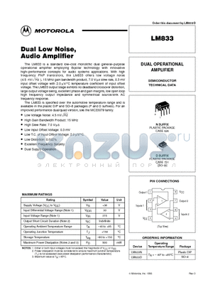 LM833D datasheet - DUAL OPERATIONAL AMPLIFIER