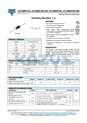 MBR160 datasheet - Schottky Rectifier, 1 A