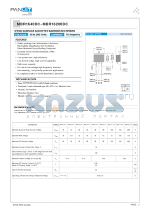 MBR16150DC datasheet - D2PAK SURFACE SCHOTTKY BARRIER RECTIFIERS