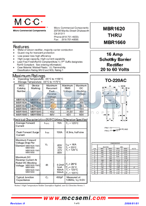 MBR1620 datasheet - 16 Amp Schottky Barrier Rectifier 20 to 60 Volts