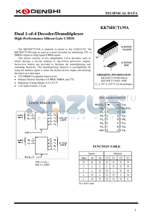 KK74HCT139A datasheet - Dual 1-of-4 Decoder/Demultiplexer High-Performance Silicon-Gate CMOS