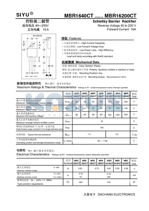 MBR16200CT datasheet - Schottky Barrier Rectifier Reverse Voltage 40 to 200 V Forward Current 16A