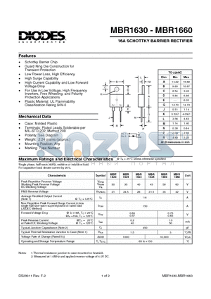 MBR1635 datasheet - 16A SCHOTTKY BARRIER RECTIFIER