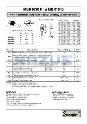 MBR1635 datasheet - Wide Temperature Range and High Tjm Schottky Barrier Rectifiers