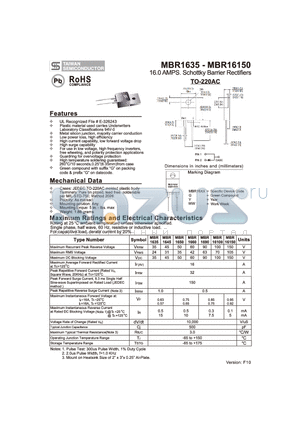 MBR1635 datasheet - 16.0 AMPS. Schottky Barrier Rectifiers