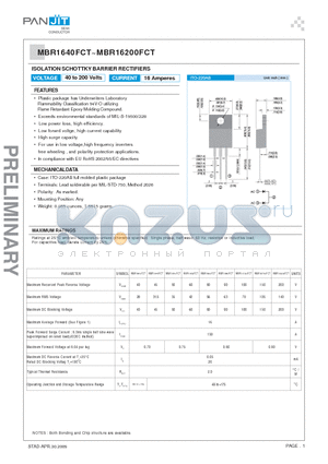 MBR1640FCT datasheet - ISOLATION SCHOTTKY BARRIER RECTIFIERS