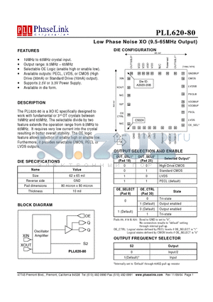 PLL620-80DI datasheet - Low Phase Noise XO (9.5-65MHz Output)