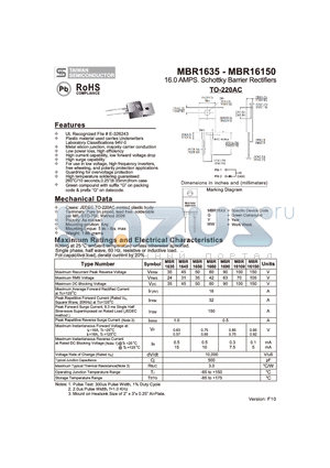 MBR1650 datasheet - 16.0 AMPS. Schottky Barrier Rectifiers