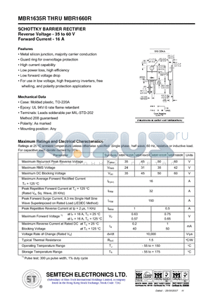 MBR1650R datasheet - SCHOTTKY BARRIER RECTIFIER