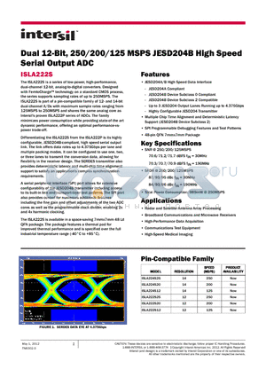 ISLA222S25IR1Z datasheet - Dual 12-Bit, 250/200/125 MSPS JESD204B High Speed Serial Output ADC