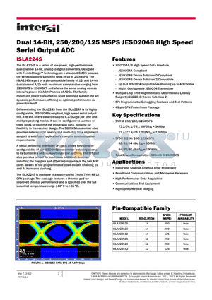 ISLA222S20 datasheet - Dual 14-Bit, 250/200/125 MSPS JESD204B High Speed Serial Output ADC