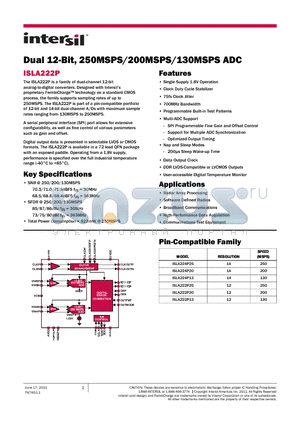 ISLA222P13IRZ datasheet - Dual 12-Bit, 250MSPS/200MSPS/130MSPS ADC