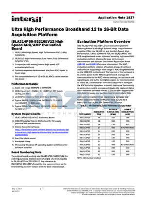 ISLA216P13 datasheet - Ultra High Performance Broadband 12 to 16-Bit Data Acquisition Platform