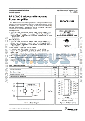 MHVIC2115R2 datasheet - RF LDMOS Wideband Integrated  Power Amplifier