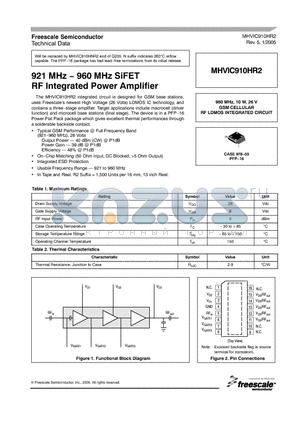 MHVIC910HR2 datasheet - 921 MHz - 960 MHz SiFET RF Integrated Power Amplifier