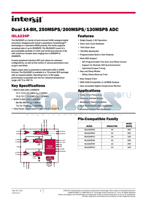 ISLA224P25 datasheet - Dual 14-Bit, 250MSPS/200MSPS/130MSPS ADC