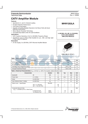MHW1253LA datasheet - CATV Amplifier Module