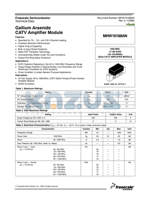 MHW10188AN datasheet - Gallium Arsenide  CATV Amplifier Module