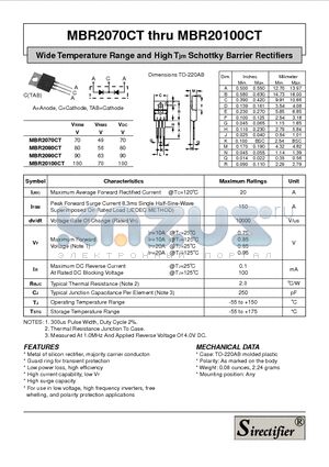 MBR20100CT datasheet - Wide Temperature Range and High Tjm Schottky Barrier Rectifiers